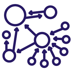 Identifying-&-optimizing-PageRank-flow-250px