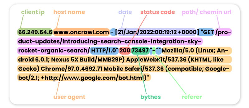 example log file