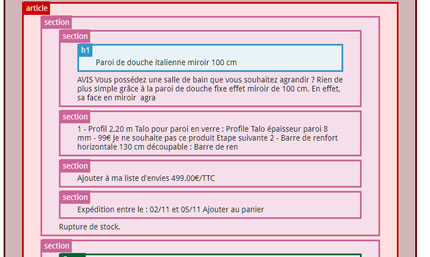 Quelles balises sémantiques HTML5 utiliser
